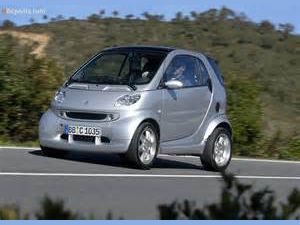 photo Smart Fortwo  (mk1)